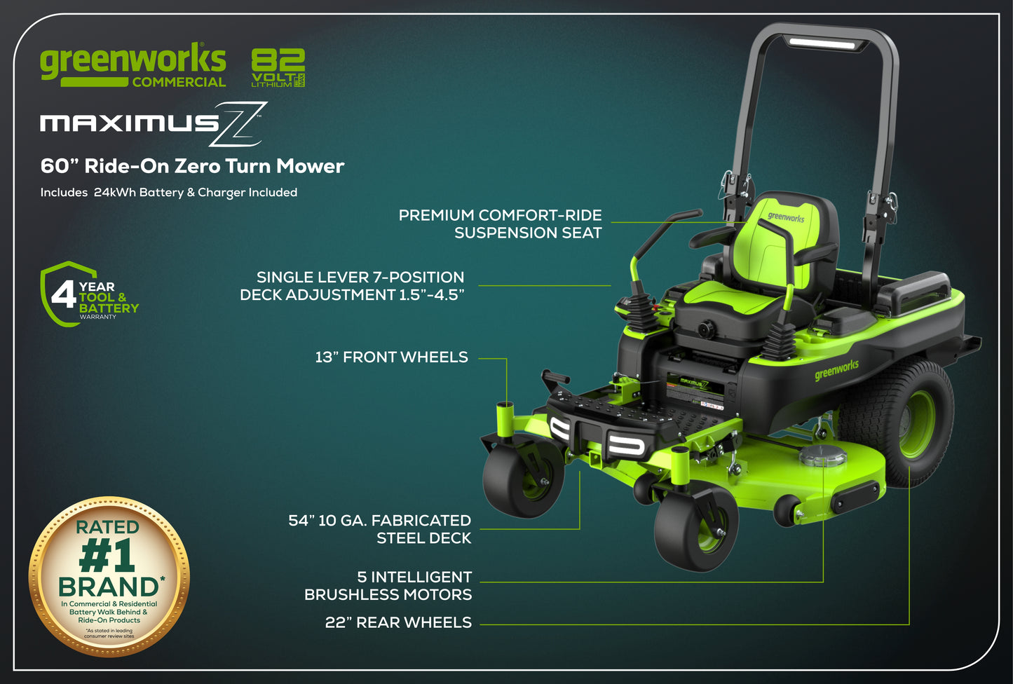 82V 60" Maximus Zero-Turn Mower | MZ608