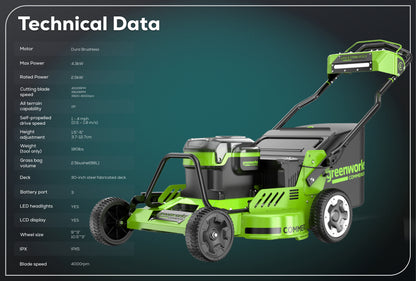 Optimus 82V 30" All-Terrain Mower | ATM30