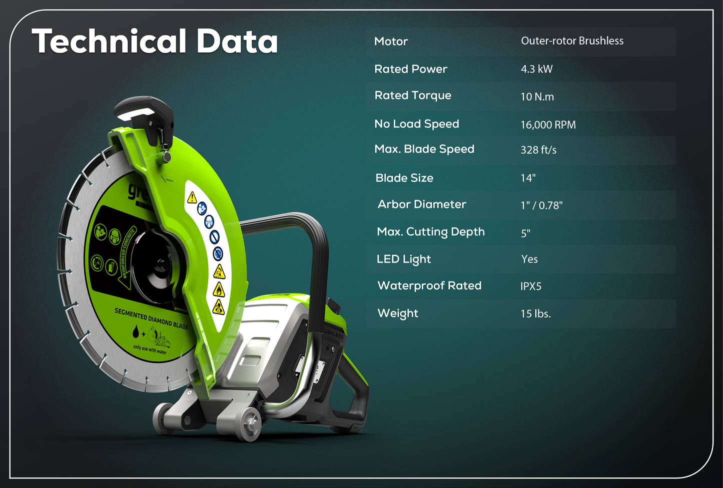 Optimus 82V 14” Power Cutter With (1) 6 Ah Battery and Dual Port Charger | PC141-6DP