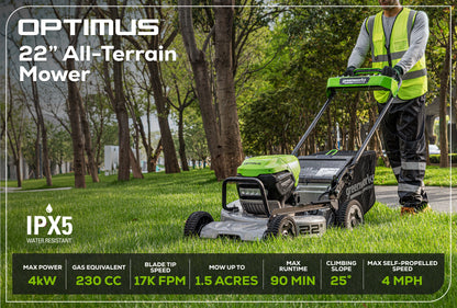 Optimus ATM 22" Mower with (2) CORE530 batteries, DP Charger | ATM22A-C5DP