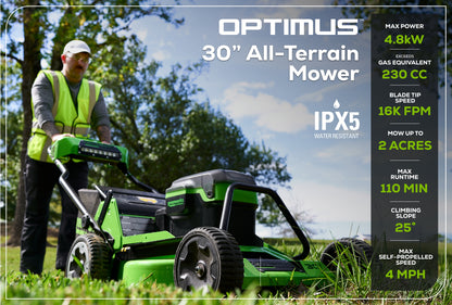 Optimus 82V 30" All-Terrain Mower | ATM30