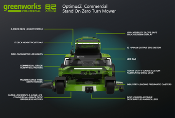 OptimusZ 48 IN 18kWh Stand-On Zero-Turn Mower | Greenworks 