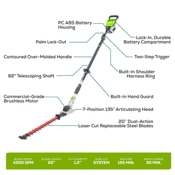 82V Short Pole Hedge Trimmer with 2.5 Ah Battery and Dual Port Charger, 2306902