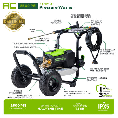 2500-PSI Brushless Pressure Washer with Industrial-Grade Pump | GPW2500C