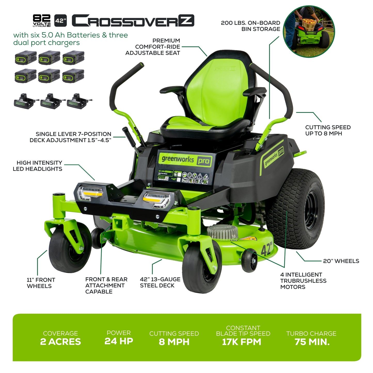 82V 42" CrossoverZ Ride-On Zero Turn Mower | CRZ548